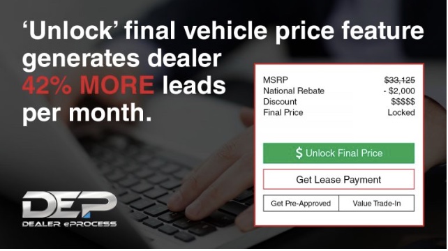 “Unlock” Price Generates 42% More Leads